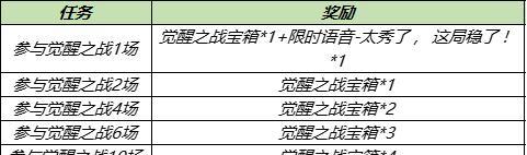 王者荣耀攻击间隔时间是多少？如何调整？