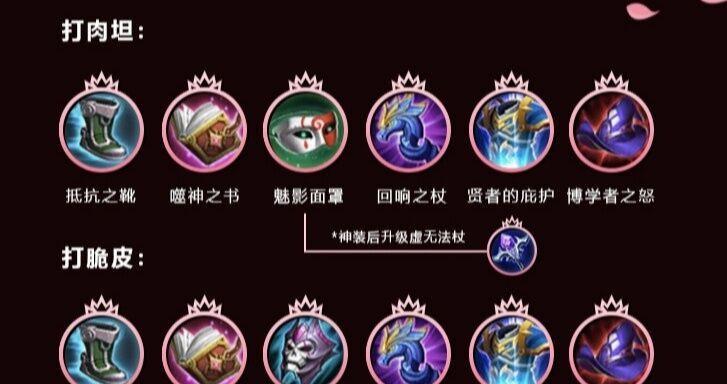 王者荣耀法杖正常出装需要多少？有什么建议？