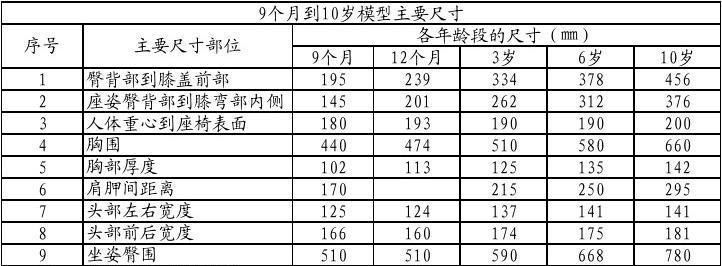 王者荣耀吸血鬼暗夜伯爵是否值得购买？