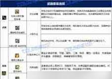 三国志战略版何进器械队如何加点？最佳加点策略是什么？