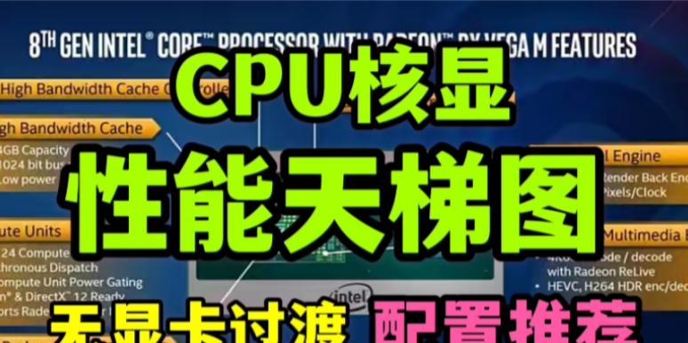 核显笔记本电脑怎么升级显卡？如何为核显笔记本电脑升级显卡？