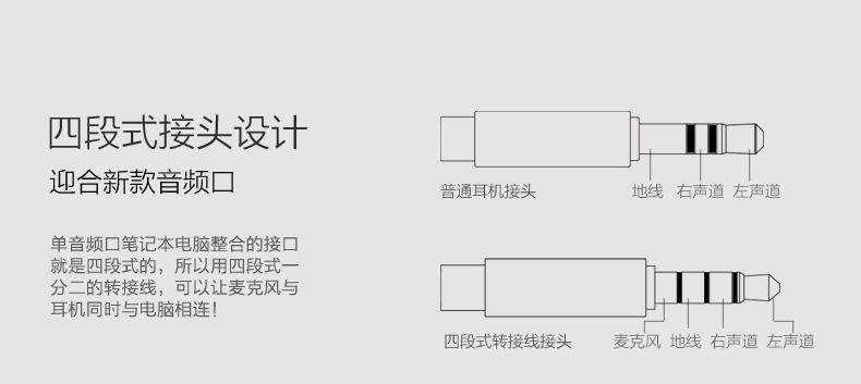 单孔耳机插电脑声音小？可能的原因和解决方法是什么？