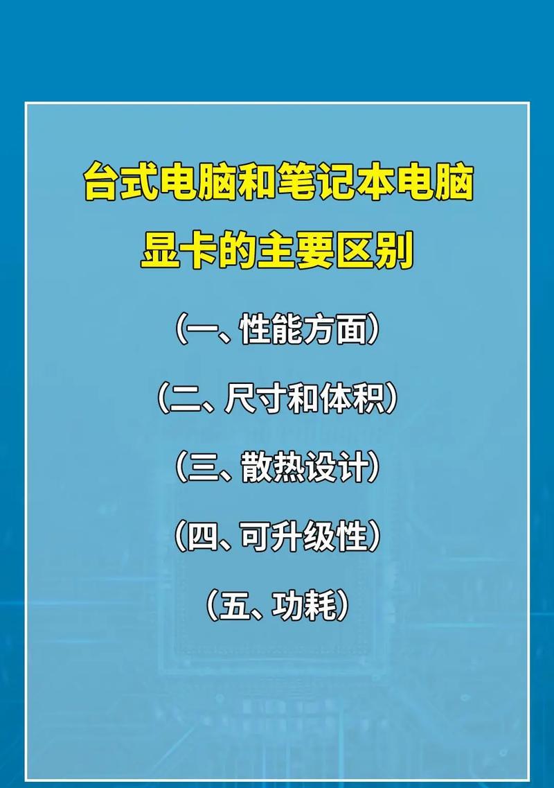 电脑显卡配置查看方法是什么？如何确保显卡性能？