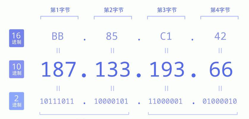 神舟笔记本官网ip地址查询方法是什么？