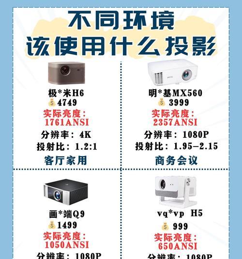 光元素投影仪为什么那么便宜？性价比高吗？