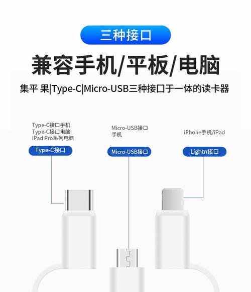 笔记本内存卡条读卡器怎么用？使用方法是什么？
