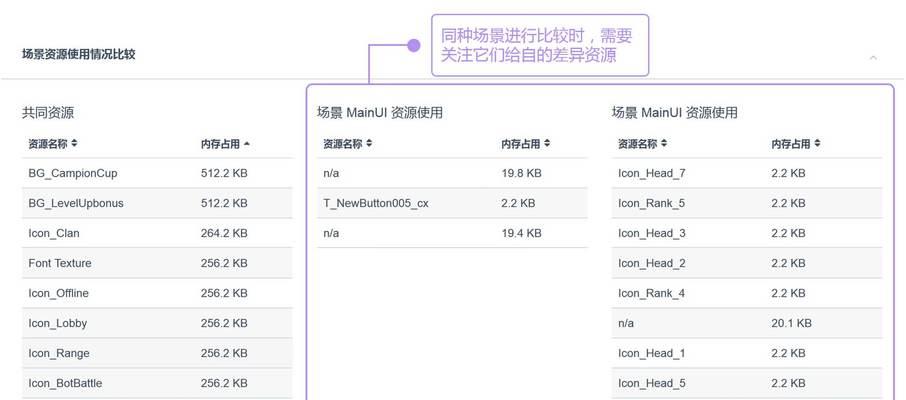 电脑玩游戏时内存占用90%怎么优化？有哪些解决方法？