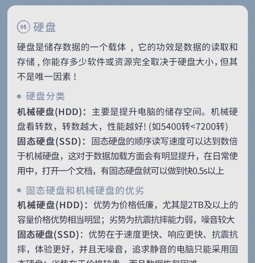 如何看懂网上电脑配置单？选购时应注意什么？