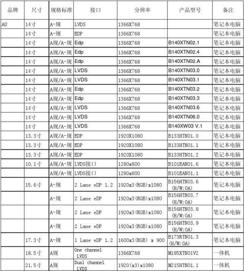 金枪王电脑配置如何？性能表现怎么样？