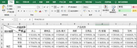 如何制作电脑配置作业表图片？