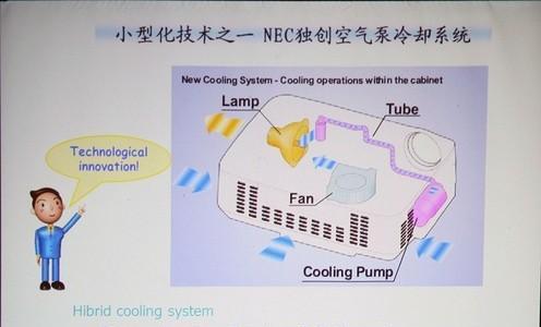 投影仪过热的解决措施是什么？