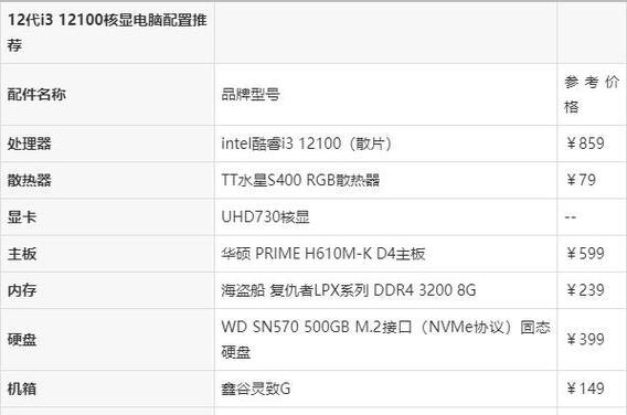 如何选择适合笔记本的屏幕？配置建议是什么？