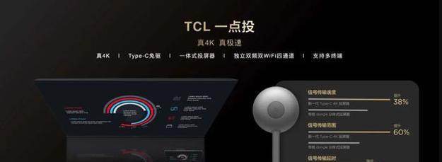 如何使用TCL会员连接投影仪？操作步骤是什么？