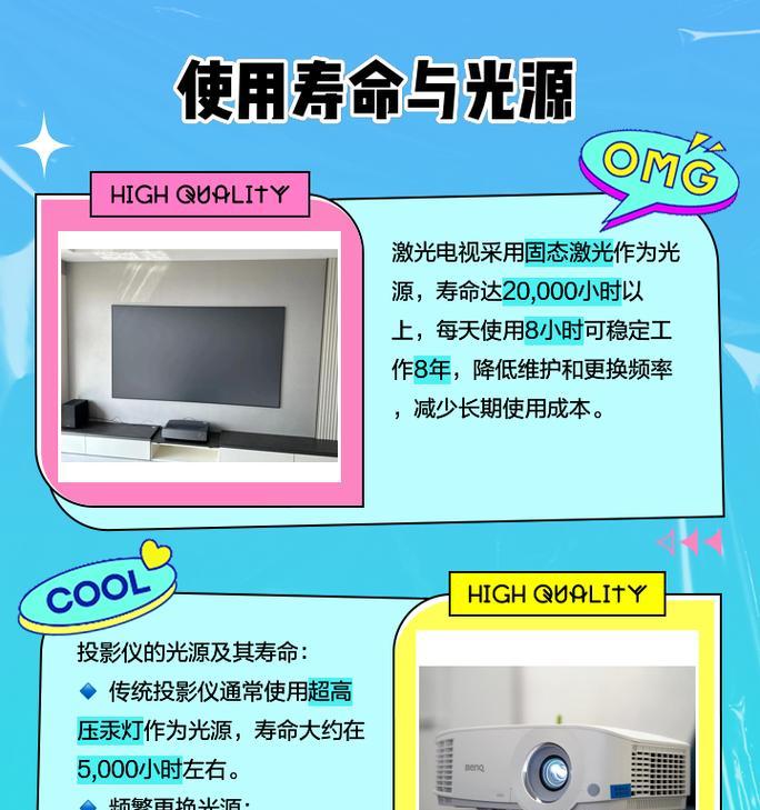 金色激光投影仪的功能是什么？金色激光投影仪的主要功能有哪些？