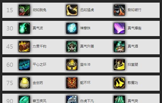 魔兽世界踏风武僧pvp爆发技巧是什么？如何快速打怪？
