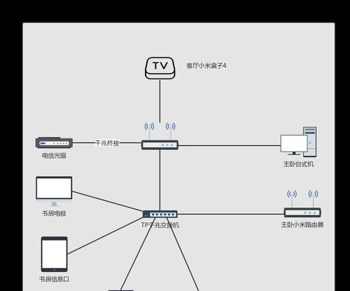 华为笔记本退出测试模式的步骤是什么？关闭后有什么好处？