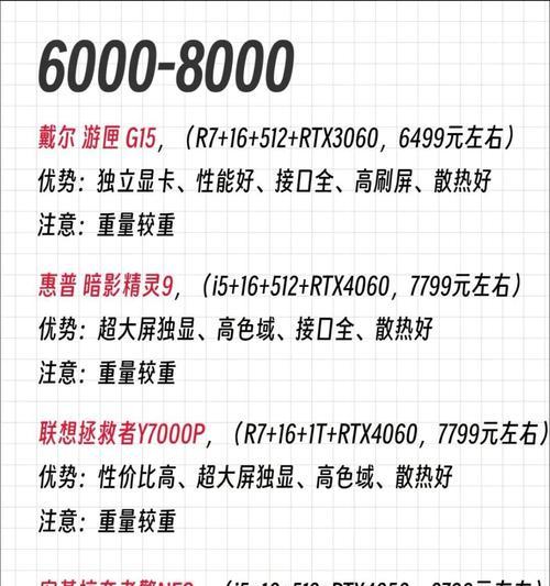 笔记本与台式机价格差异？同配置下哪个更划算？