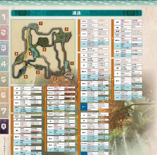 魔兽1.24怪物猎人地图怎么玩？地图有哪些特点？