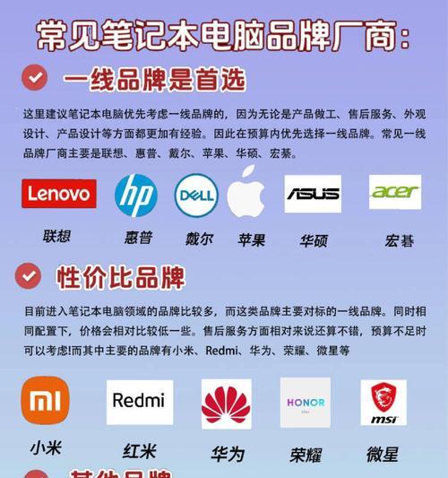 如何判断笔记本的配置？哪些指标最关键？