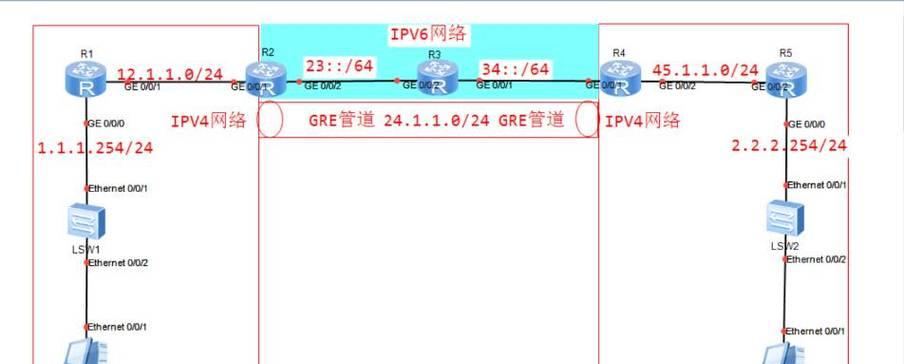 wifi静态ip改成多少网速最快？如何设置以获得最佳网络速度？