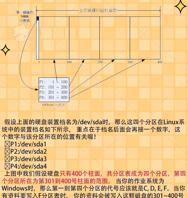 分区助手合并分区需要多长时间？合并分区后如何检查结果？