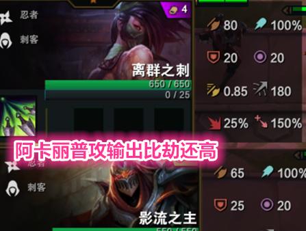 阿卡丽出装顺序怎么定？游戏中最有效的装备搭配是什么？