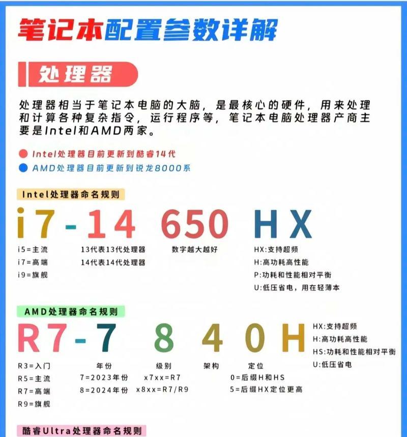如何查看自己电脑配置参数？详细步骤是什么？