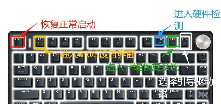 笔记本键盘个别键失灵了怎么办？修复方法有哪些？