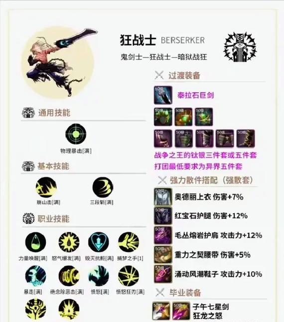 dnf女机械技能加点图怎么查看？如何根据技能特点进行加点？