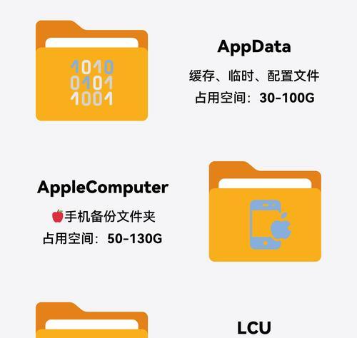 创建文件夹的快捷键是什么？如何快速在电脑上创建新文件夹？