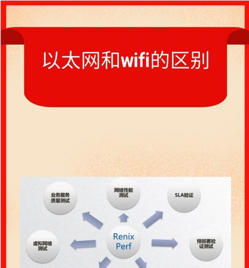 wifi如何提高网络速度？有哪些有效的方法？