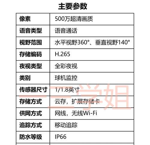 乔安监控如何安装？安装过程中常见问题有哪些？