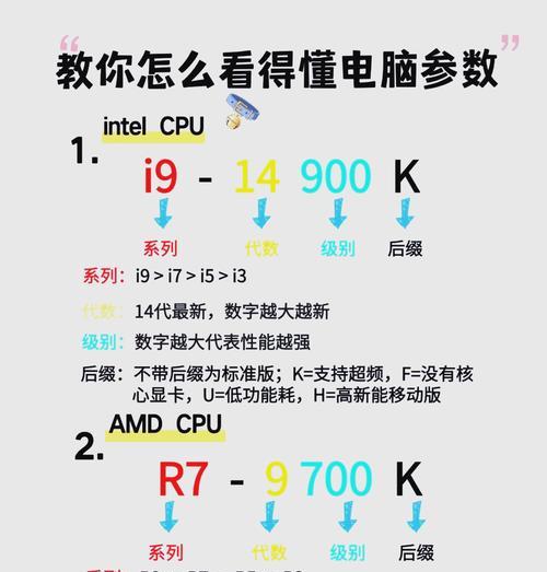 笔记本电脑最好的配置参数是什么？如何选择合适的配置？