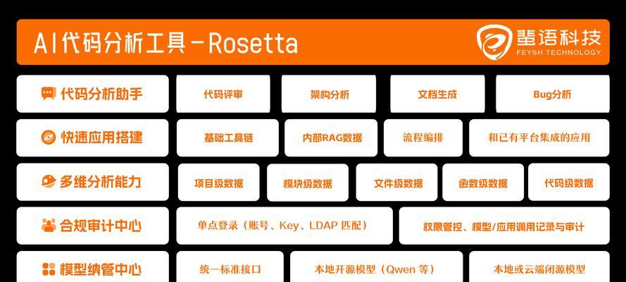 图形设计软件有哪些？如何选择适合自己的设计工具？