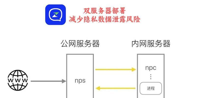 2024年企业杀毒软件排名榜是怎样的？如何选择适合的杀毒软件？