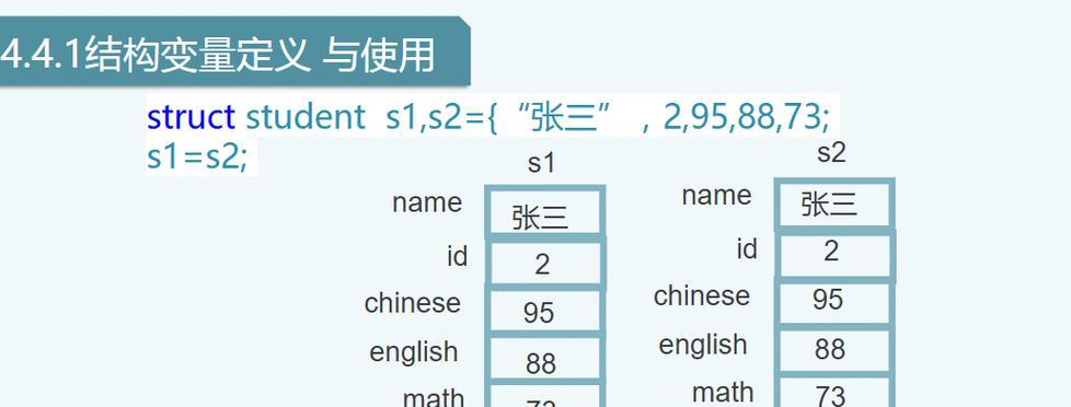 C语言与C++的区别和联系是什么？两者在编程中如何选择使用？