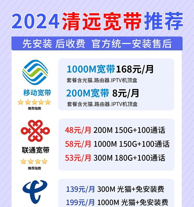 千兆宽带wifi速率能达到多少？如何测试其真实速度？
