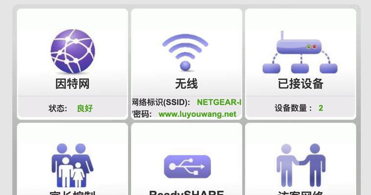 路由器限速设置的最佳位置是什么？如何确保网络流畅？