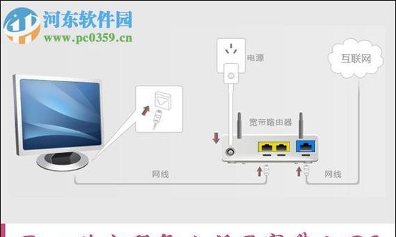 路由器限速设置的最佳位置是什么？如何确保网络流畅？