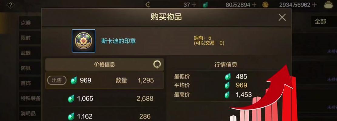 dnf卡片升级最划算的方法是什么？如何有效提升卡片属性？