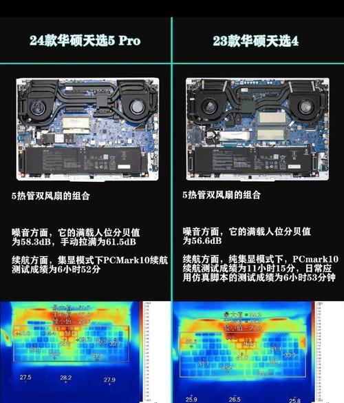 CPU后缀H和K哪个更适合游戏？性能对比分析！