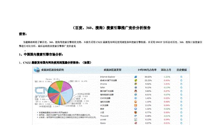 百度关键词推广效果怎么样？如何评估其成效？