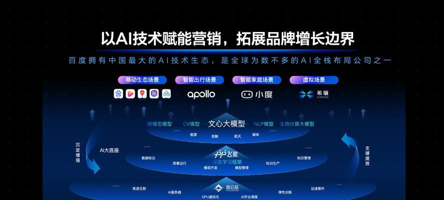 百度关键词推广效果怎么样？如何评估其成效？