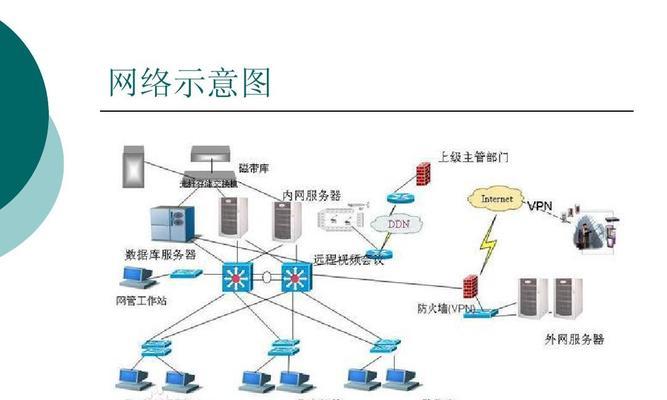 计算机网络的特点是什么？如何理解其核心功能？