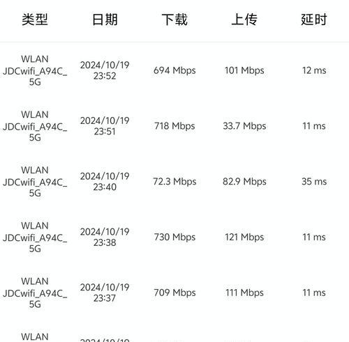 如何选择最佳的wifi速率？哪个wifi速率最适合家庭使用？