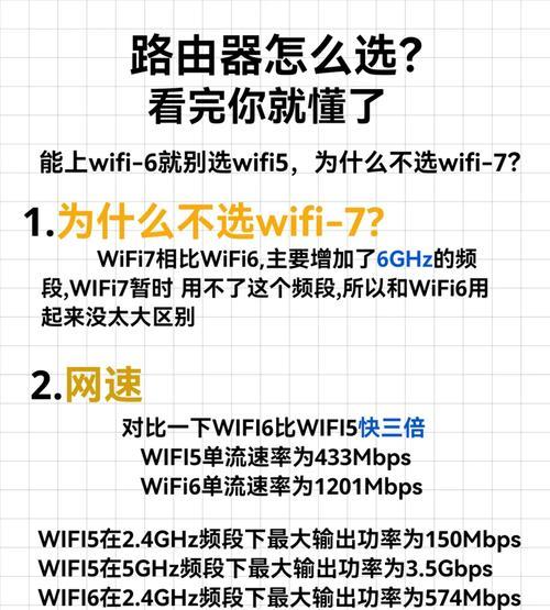 如何选择最佳的wifi速率？哪个wifi速率最适合家庭使用？
