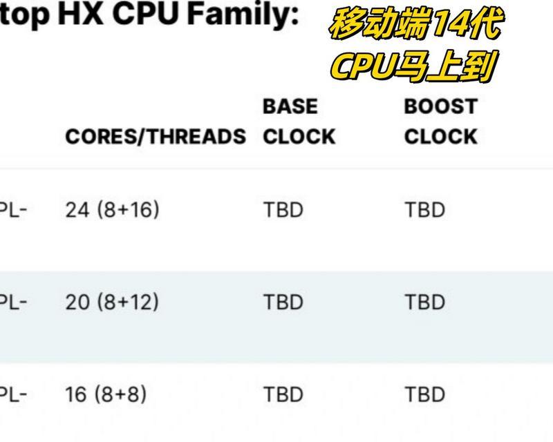 笔记本CPU使用率高怎么办？如何优化和降低CPU占用？
