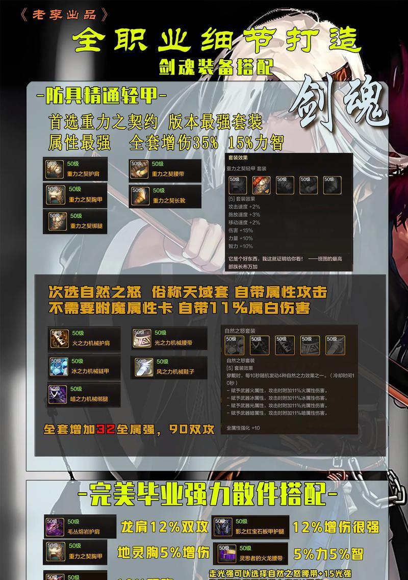 地下城嘉年华活动应该保留哪些装备？