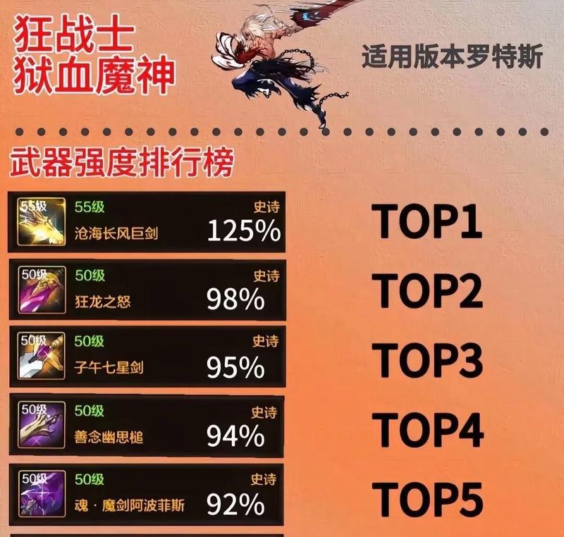 dnf魔神最强武器是什么？如何选择合适的装备？