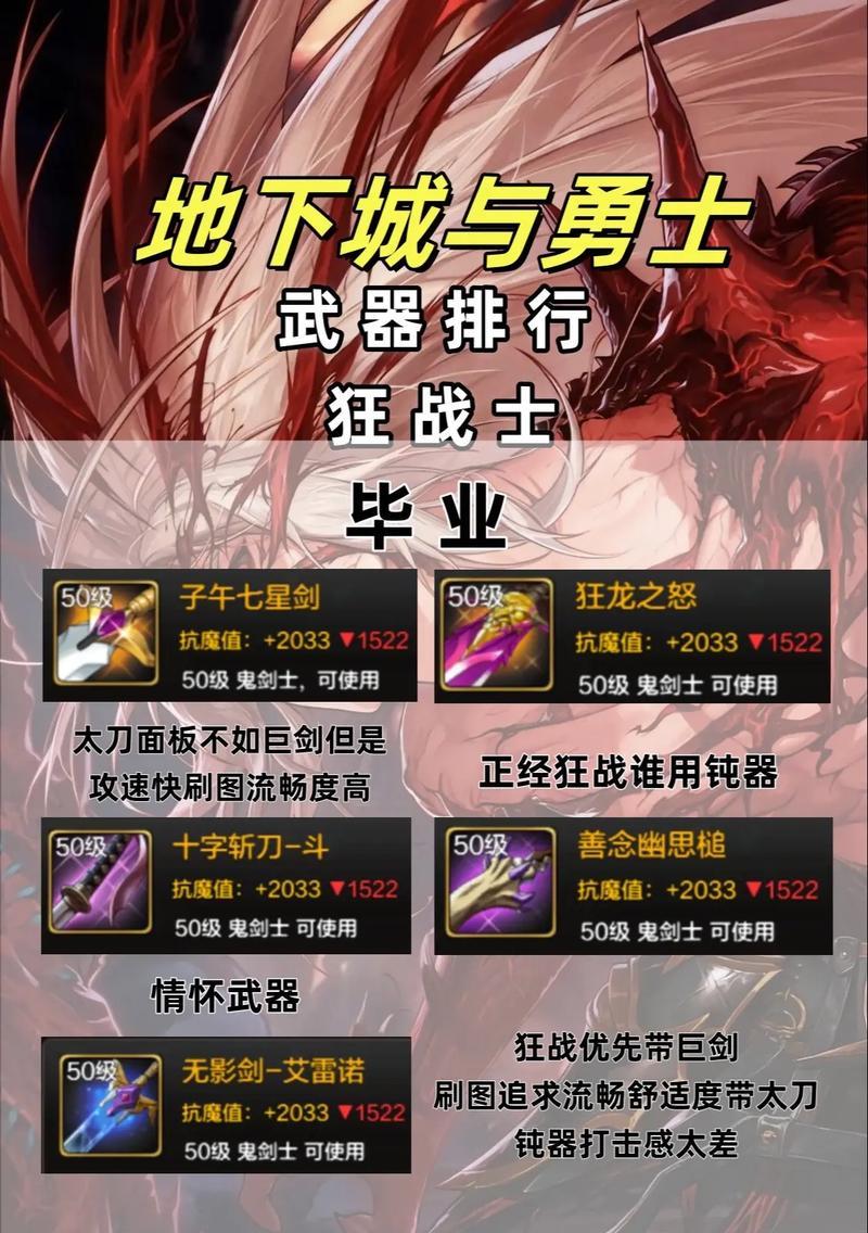 地下城合套装差异原因是什么？如何避免？